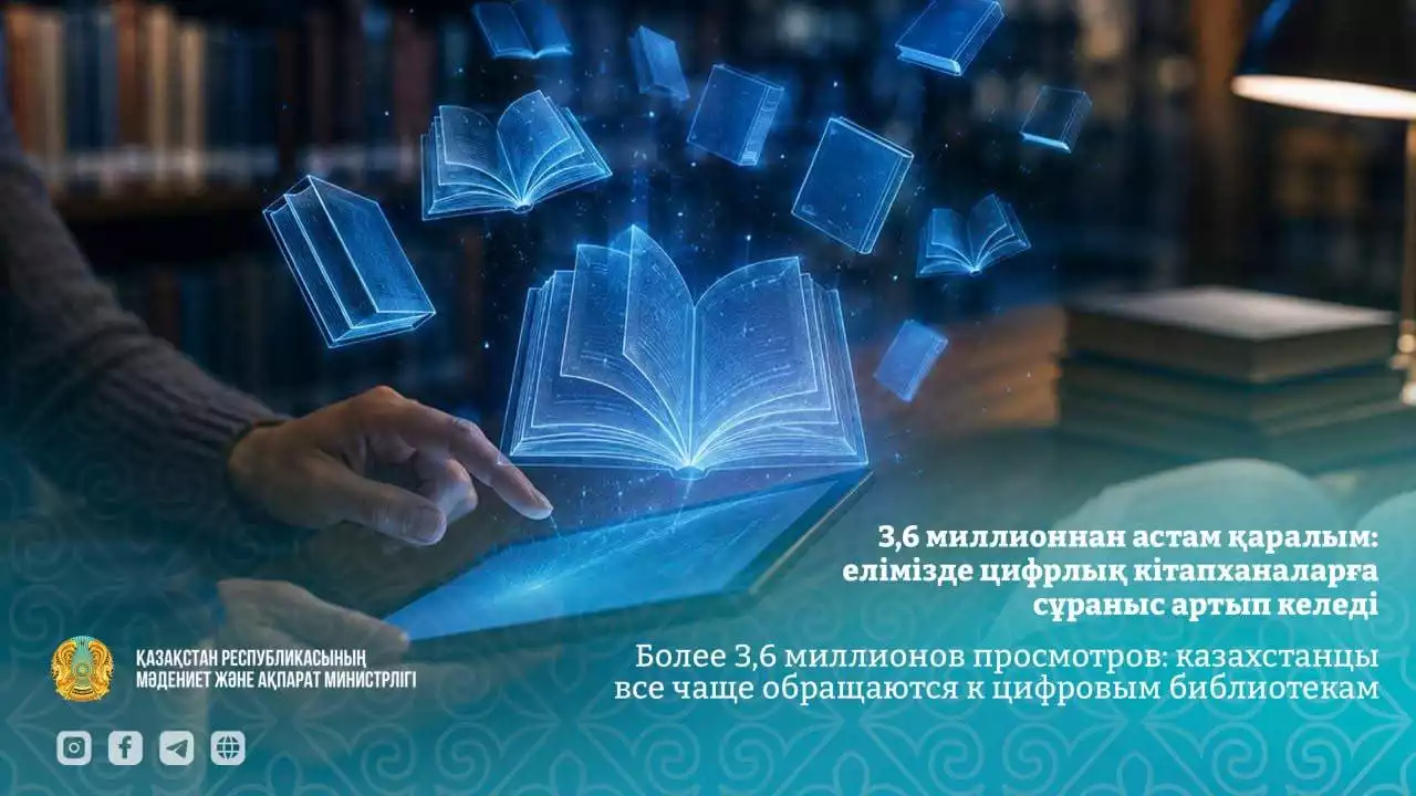 3,6 миллионнан астам қаралым: елімізде цифрлық кітапханаларға сұраныс артып келеді