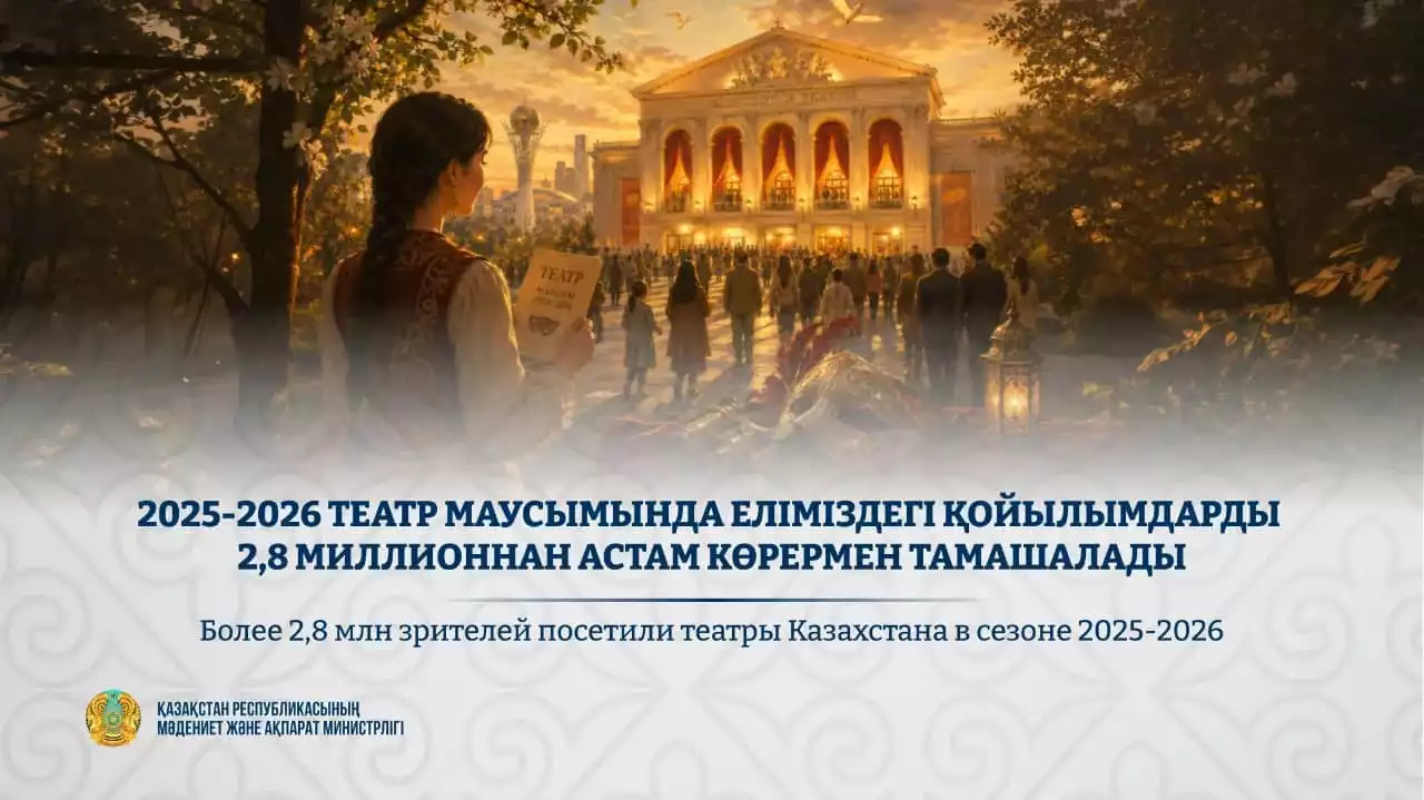 2025-2026 театр маусымында еліміздегі қойылымдарды 2,8 миллионнан астам көрермен тамашалады
