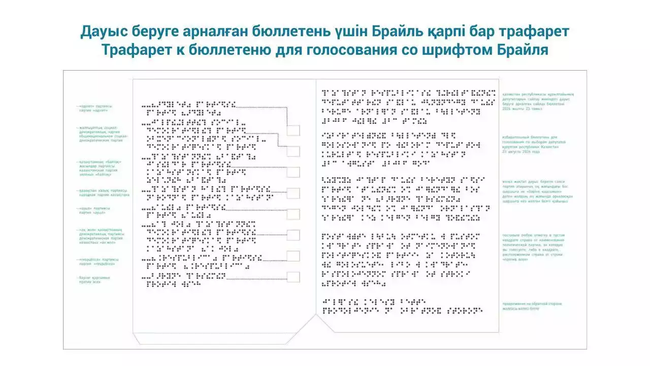 Сайлау бюллетеньдерін оқу үшін барлық учаскелерде Брайль қарпі бар трафареттер қолжетімді болады