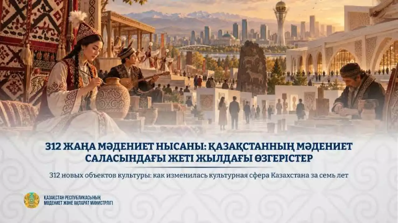 312 жаңа мәдениет нысаны: Қазақстанның мәдениет саласындағы жеті жылдағы өзгерістер